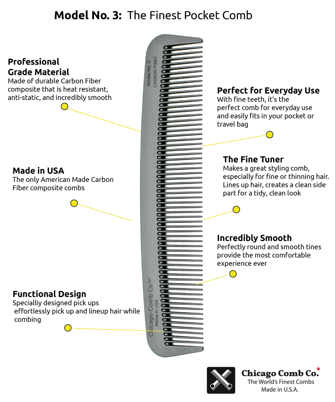 The Bearded Mack Custom Carbon Fiber Chicago Comb Model 3  The Bearded Mack Grooming CO